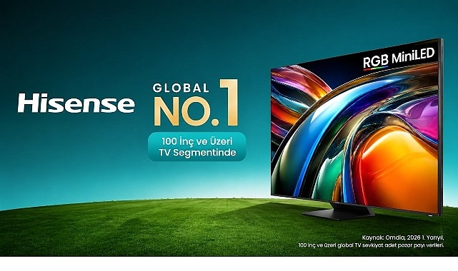 Hisense, 100 İnç Üstü TV Pazarı Lideri Oldu